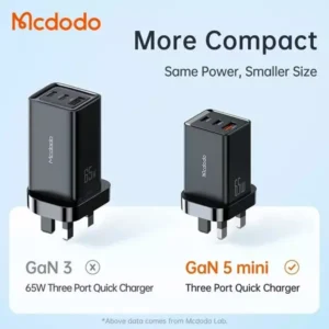 Mcdodo-CH-1552-65w-charger7