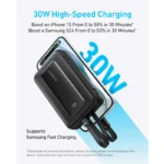 پاوربانک انکر مدل A1681 ظرفیت 20000mAh با کابل لایتنیگ و Type-C - Image 4