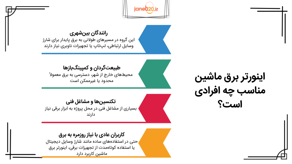 تصویری از توضیح جدول اینورتر برق ماشین مناسب چه افرادی است؟