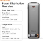 پاوربانک 30 وات مک دودو مدل MC-318 ظرفیت 10000 میلی آمپر ساعت - Image 4