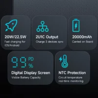 پاوربانک مک دودو 22.5W مدل MC-389 ظرفیت 20000 میلی‌آمپر ساعت - Image 5