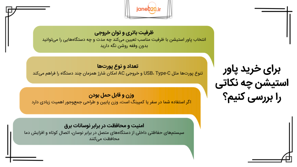 تصویری از توضیح جدول برای خرید پاور استیشن چه نکاتی را بررسی کنیم